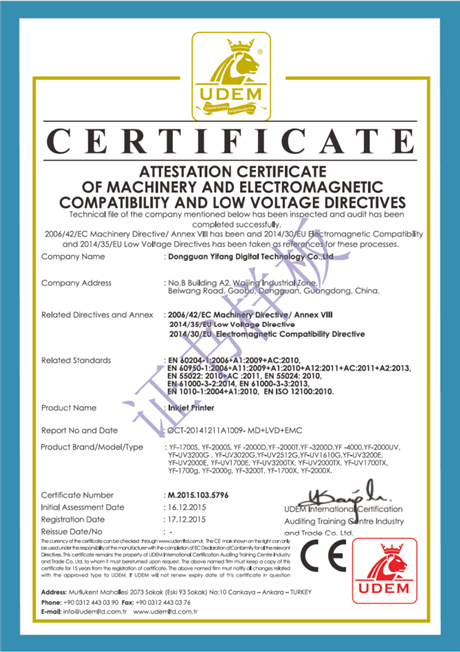 CE Certificate
